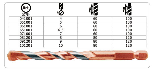 QuickBit Turbo Universal Drill Bit