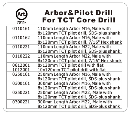 TCT Core Drill