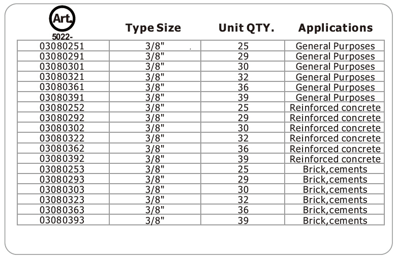 Diamond Chain Saw Blade for ICS