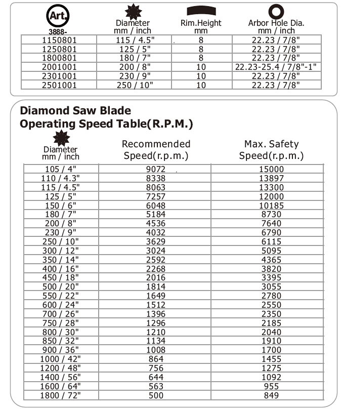 Frozen Sintered Razor Turbo Diamond Saw Blade