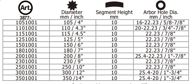 Laser Welded LMA Universal Diamond Saw Blade