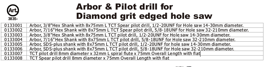 Diamond Grit Edged Hole Saw