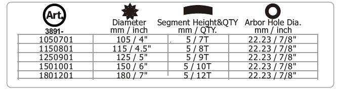 Diamond Cup Grinding Wheel Single Row