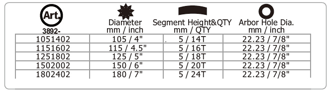 Diamond Cup Grinding Wheel Double Row