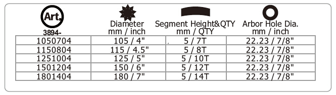 Diamond Cup Grinding Wheel T Row