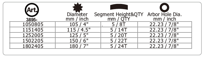 Diamond Cup Grinding Wheel L Row