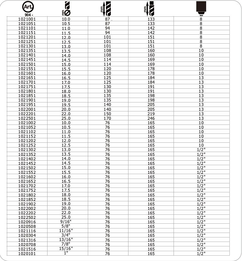 HSS twist blacksmith drill bit, Bright finished.png