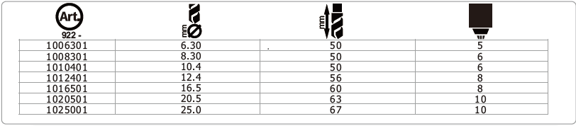 HSS 3cutter countersink, Bright finished.png