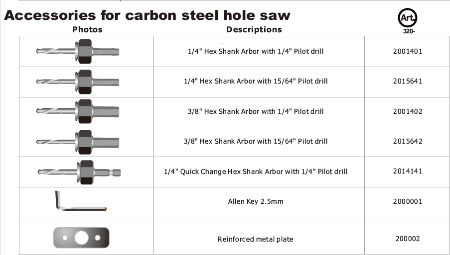 Carbon steel hole saw