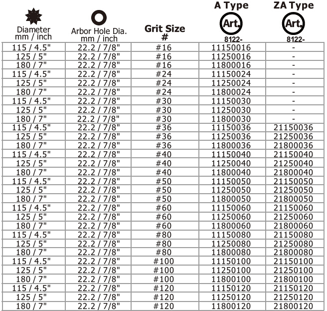 Corundum Polishing Disc