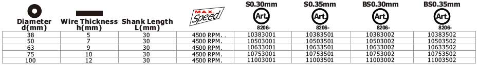 Bevel Steel Wire Brush with Crimped Wire