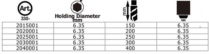 Extension Adapter of Flat Wood Drill Bit