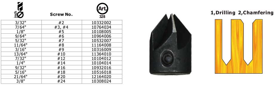 Wood Countersink