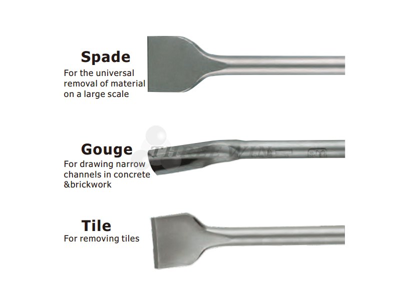 Hammer Chisel SDS-max